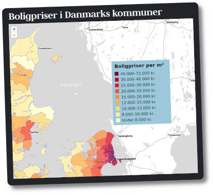 Arst.dk